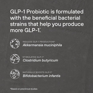 GLP-1 Probiotic - 500M AFU Multi-Strain Probiotic + Prebiotic | Naturally Support GLP-1 Production (30 Capsules)