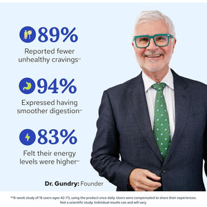 Gundry MD Total Restore Gut Lining Support, Digestive Supplement for Gastrointestinal Wellness 90 Capsules