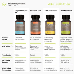 EPC Company Dihydroberberine - Sustained Release Berberine Supplement - (150Mg/60 Count)