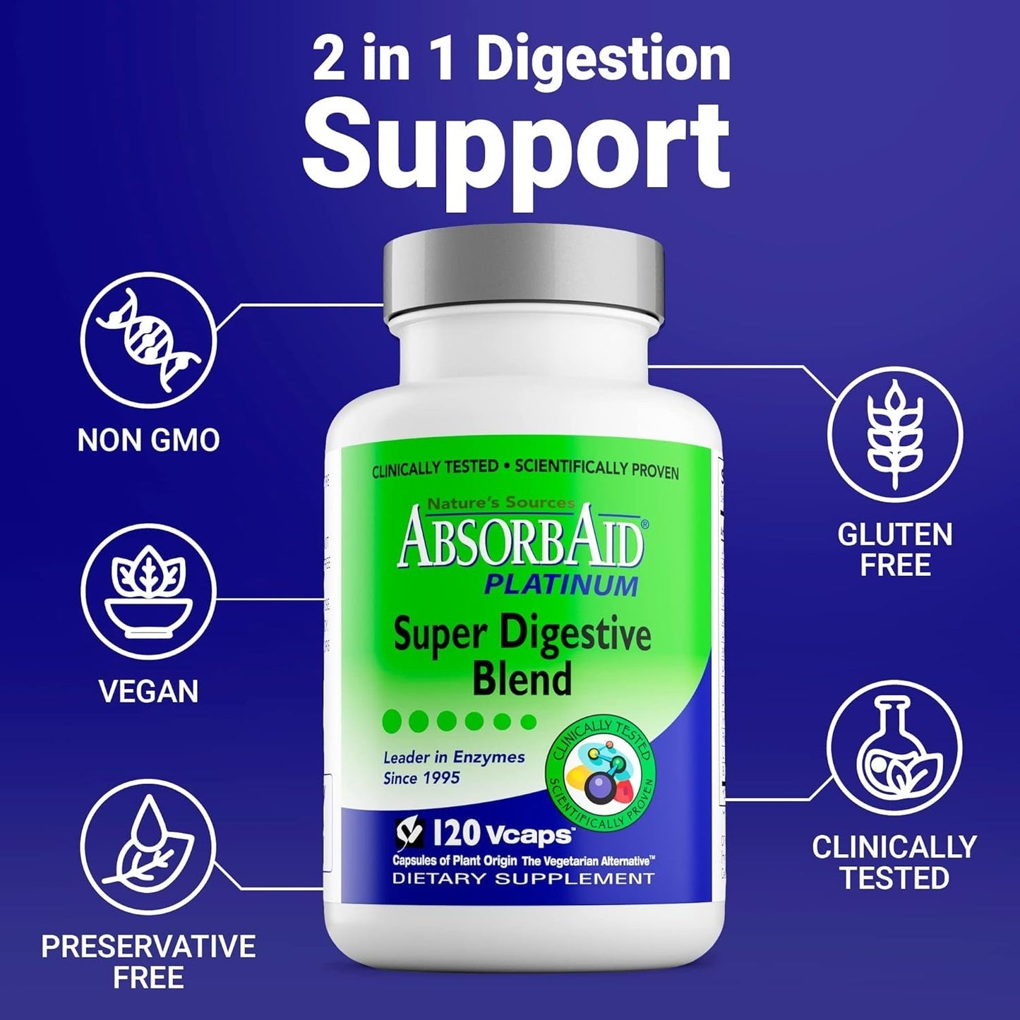 Absorbaid Platinum Digestive Enzyme Support 120 Vcaps, 12 Digestive Enzymes plus 2 Probiotics for Maximum Relief