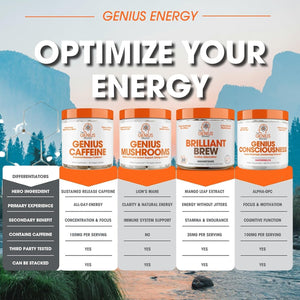 Genius Caffeine Pills 100Mg, Extended-Release Microencapsulated Caffeine Pills 100 Capsules