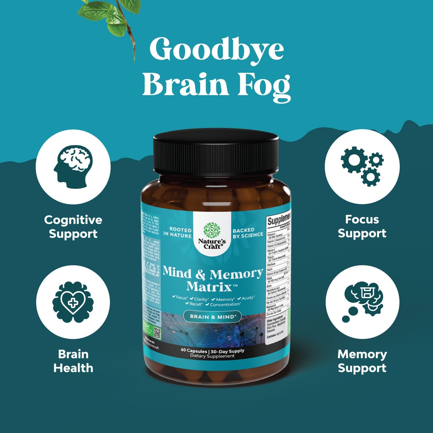 Advanced Nootropics - Synergetic Mental Energy and Focus Supplement with Brain Vitamins for Cognitive Enhancement (30 Servings)