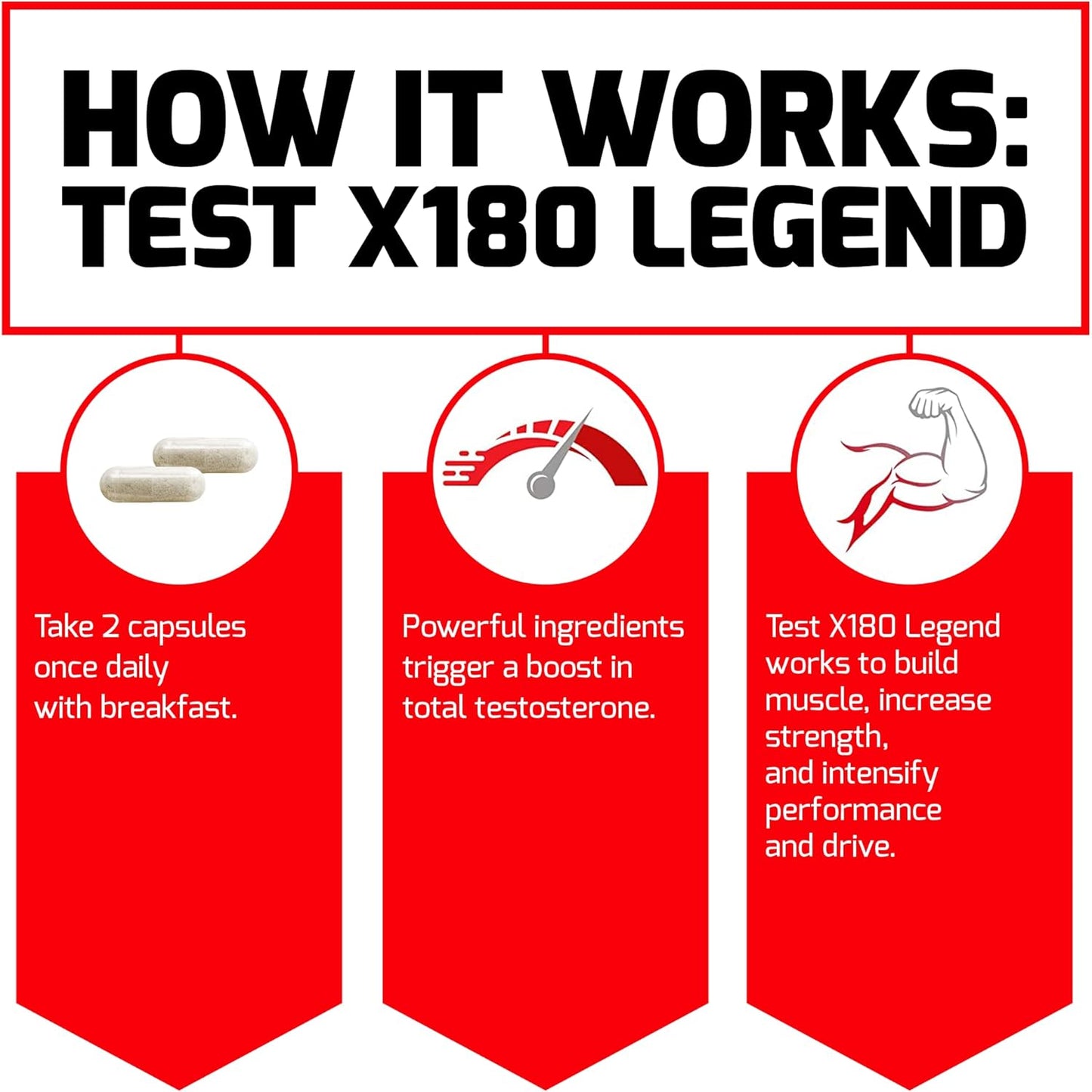 FORCE FACTOR Test X180 Legend Testosterone Booster to Build Muscle & Strength, Performance 120 Capsules