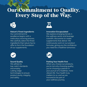 Natures Craft Water Away Pills Maximum Strength for Fast Acting Bloating Relief - 90 Servings