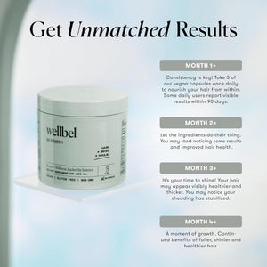 WELLBEL Women + Clean Supplement for Hair, Skin, and Nails, Vegan, Gluten Free, Non GMO 90 Count