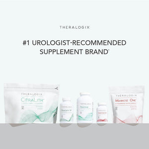 Theralogix Prostate SR Saw Palmetto & Beta-Sitosterol Supplement - Supports Healthy Urinary Tract Function in Men - 180 Softgels