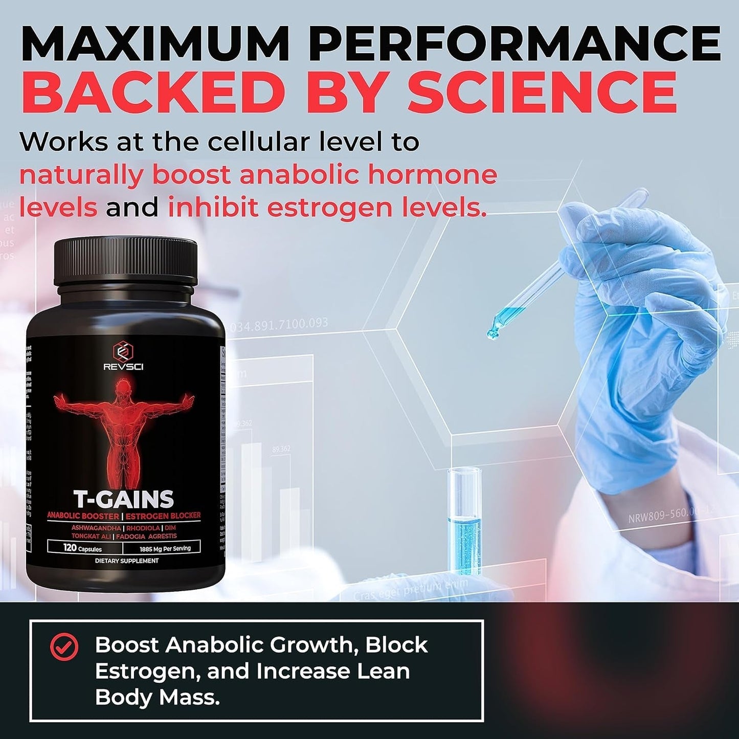 Anabolic Booster & Muscle Builder for Men, Total GAINS Muscle Growth & Estrogen Blocker 120 Count