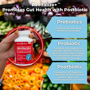 Health plus Revitalize+ Corebiome Tributyrin Postbiotics for Complete Digestive Health, Leaky Gut, Colon 30 Servings
