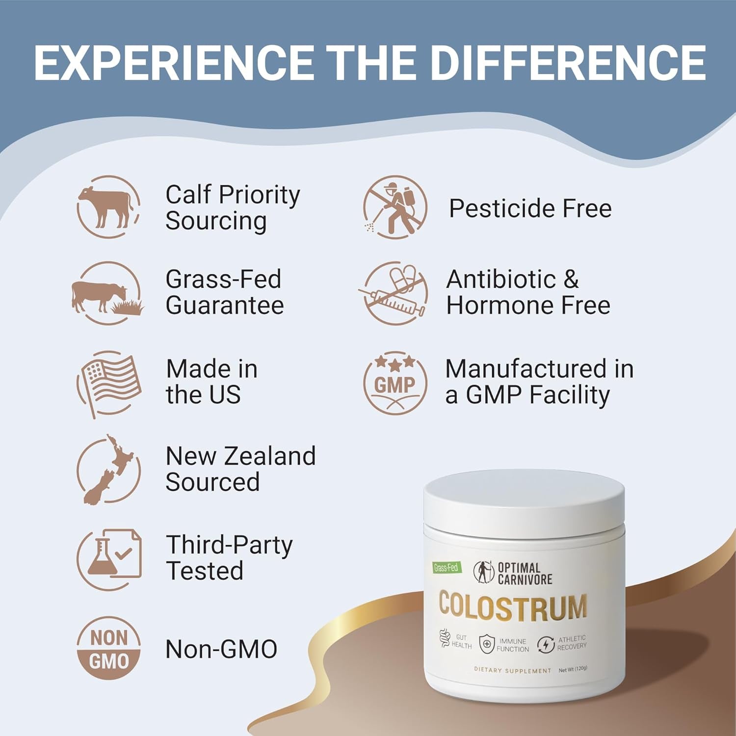 Grass Fed Colostrum Powder, Unflavored Bovine Colostrum for Humans Gut Health, Immune Support & Muscle Recovery, 120 Grams