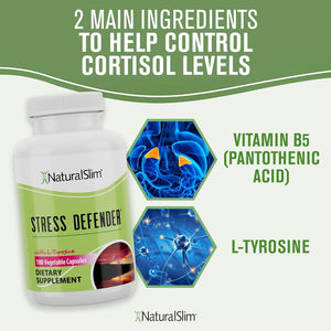 Naturalslim Stress Relief Supplement - High Cortisol Reducer, Control Cravings, Sleep & Metabolism Support 180 Vegetable Capsules