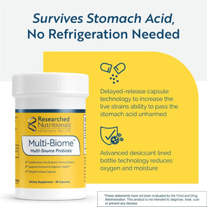 Researched Nutritionals Probiotics for Digestive Health - Multi-Biome (30 Capsules)