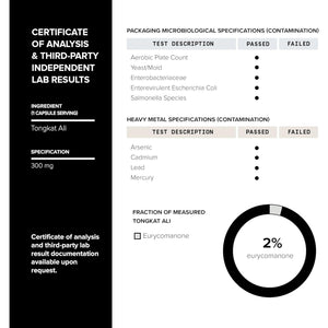 Tongkat Ali Fadogia Agrestis - Ultra High Potency 200:1 Tongkat Ali & 30:1 Fadogia Agrestis - 120 Capsules