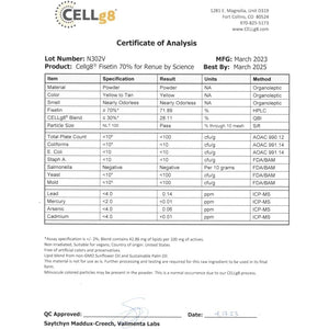 Renue by Science Fisetin | 90 Liposomal Fisetin Supplements - 150Mg Fisetin/Serving Made in the USA