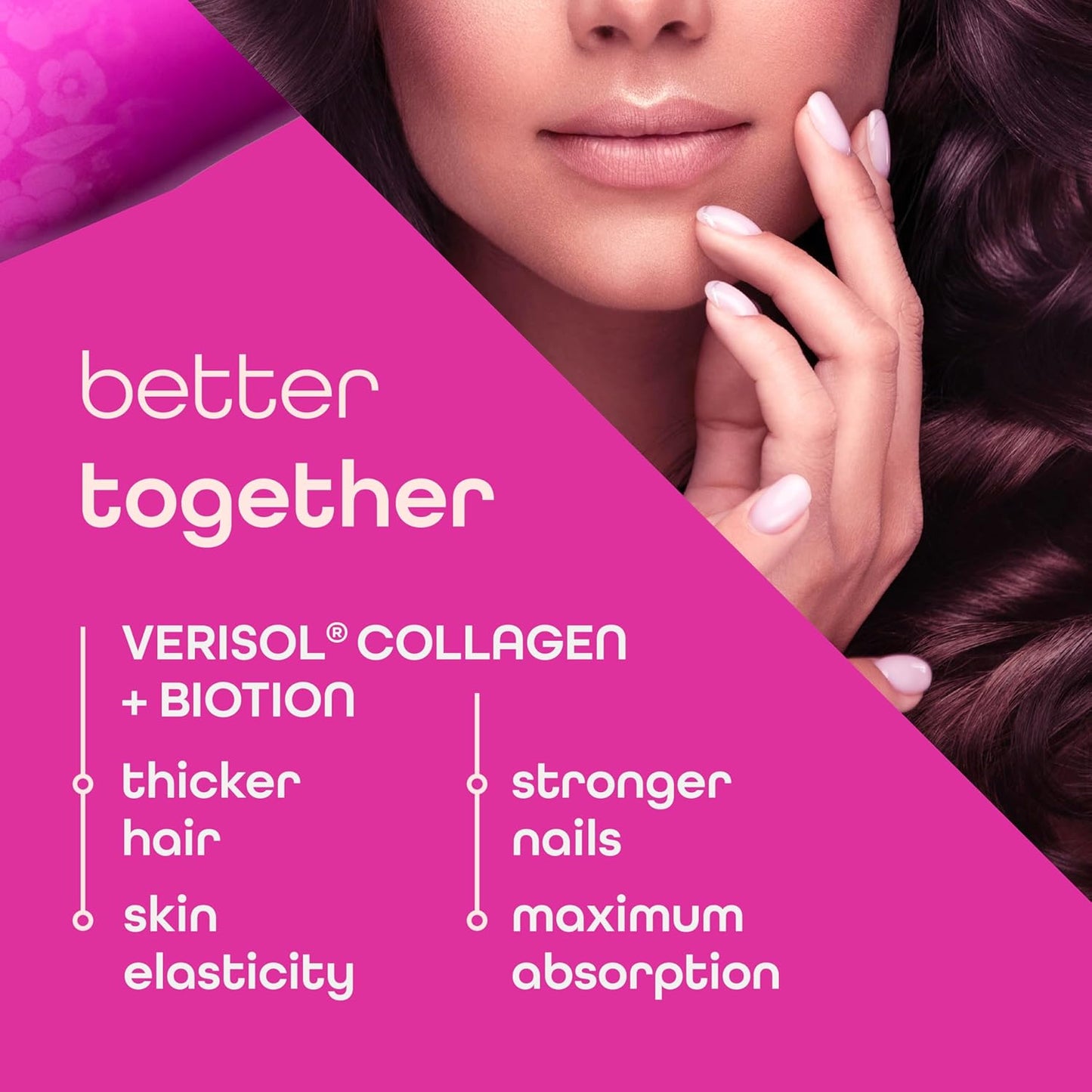 Zena Liquid Collagen Peptides for Women & Men + Biotin 5000Mcg for Hair, Skin, Nail Health | Berry | 60 Servings, 20.3 FL Oz