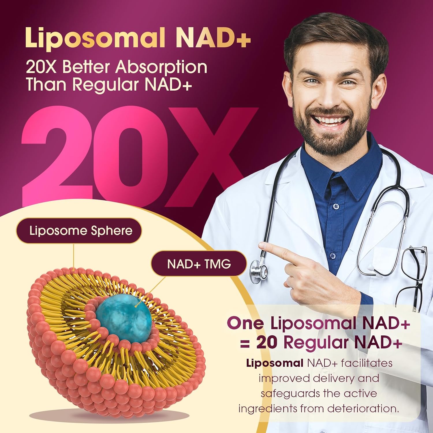 NAD Supplement 1100Mg Pure Organic, Liposomal NAD Resveratrol Supplement for Aging Defense, Cellular Energy, Focus