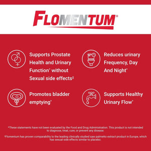 Flomentum® Saw Palmetto for Men Prostate Supplement | Healthy Urinary Flow & Urinary Function - 320Mg (30 Count)