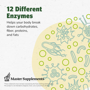 Master Supplements Enzalase - Provides Digestive Boost + Gas & Bloating Relief 50 Servings