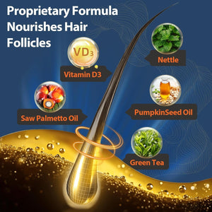 DHT Blocker for Men with Saw Palmetto & Biotin, Hair Growth Formula in Liquid-Filled Capsules, 90 Capsules