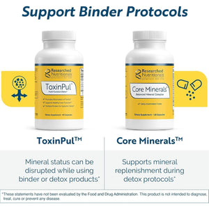 Researched Nutritionals Core Minerals - Iron-Free Multi Minerals Supplement Supports Bone Strength, Thyroid & Brain Health (120 Capsules)