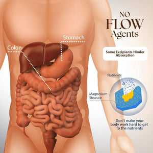 Dr Clark Cloves Healthcare Supplement - Natural Digestive Health, 500 Mg, 100 Pure Gelatin Capsules