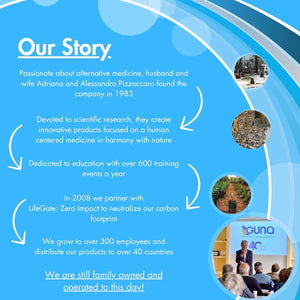 Guna Deep Cleanse Homeopathic All Natural Systemic Body Cleansing - 1 Ounce