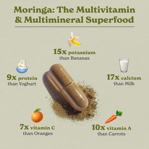Moringa Capsules 18000Mg with 20:1 Extract | Rich in Calcium