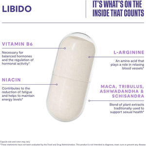 Habit Libido Supplement - Supports Energy and Performance (60 Capsules)