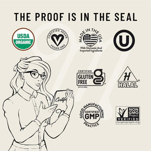 Legendairy Milk Pump Princess Lactation Supplement - Breastfeeding Supplements for Milk Supply Increase and Milkflow 60 Capsules