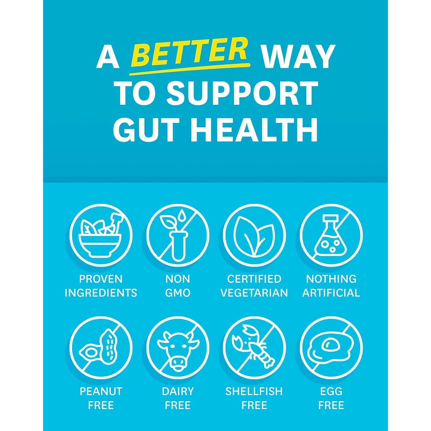 Zenwise Health Digestive Enzymes for Gut Health - for Digestive Health and Bloating Relief -180 Count