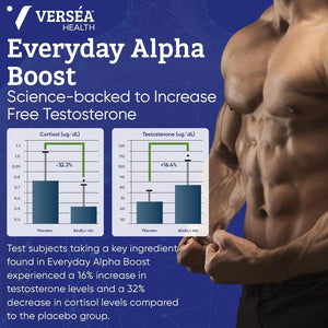 Versea Everyday Alpha Boost | Supports Natural Testosterone, Energy, Stamina, Endurance, and Vitality