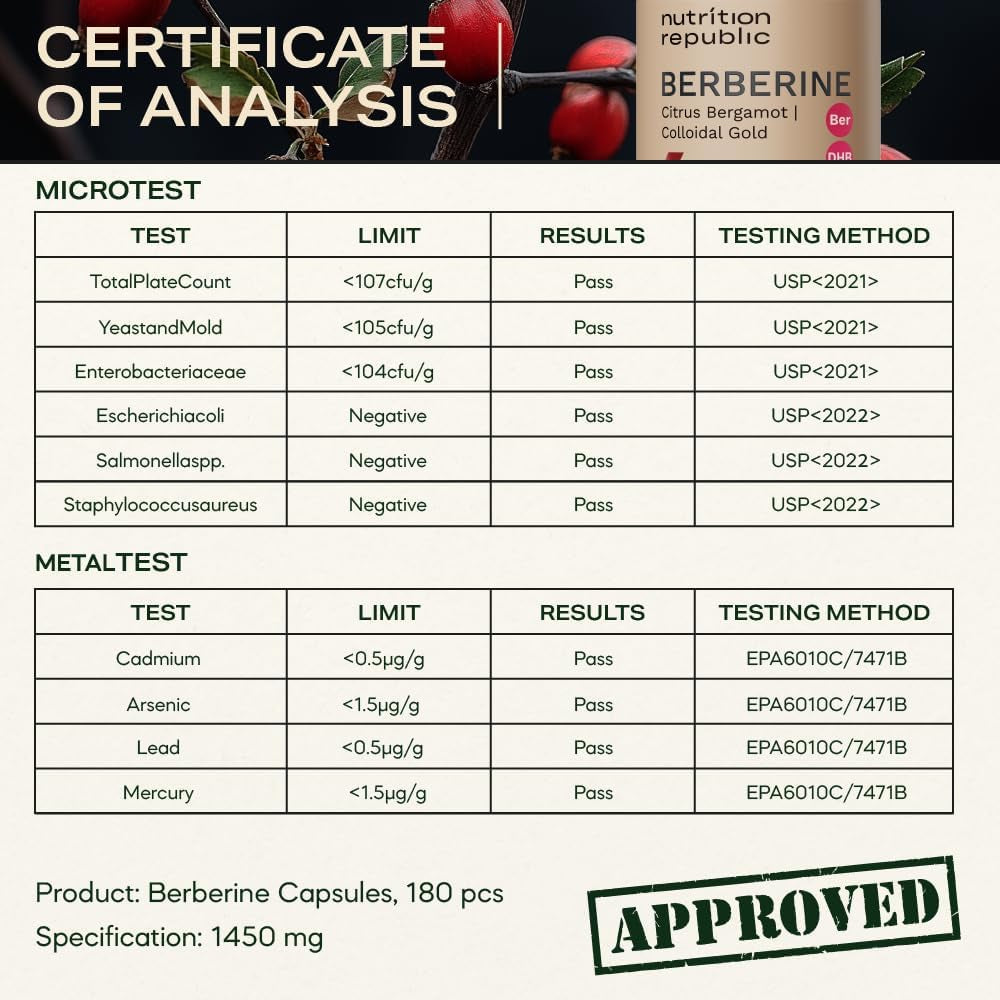 Berberine Supplement 1500Mg, Ultra High Potency Berberine Complex 180 Veggie Capsules