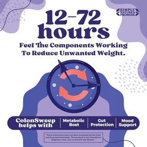 Colonsweep - Strawberry Flavored Probiotic Psyllium Husk Powder Colon Cleanser,7.8 Oz. - 30 Servings.