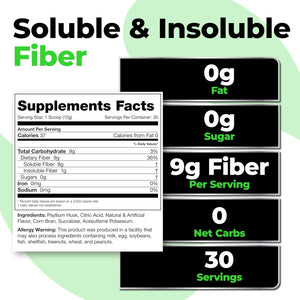 Species Nutrition Fiberlyze Fiber Supplement for Healthy Colon, Digestive Functions (Mango, 30 Servings)