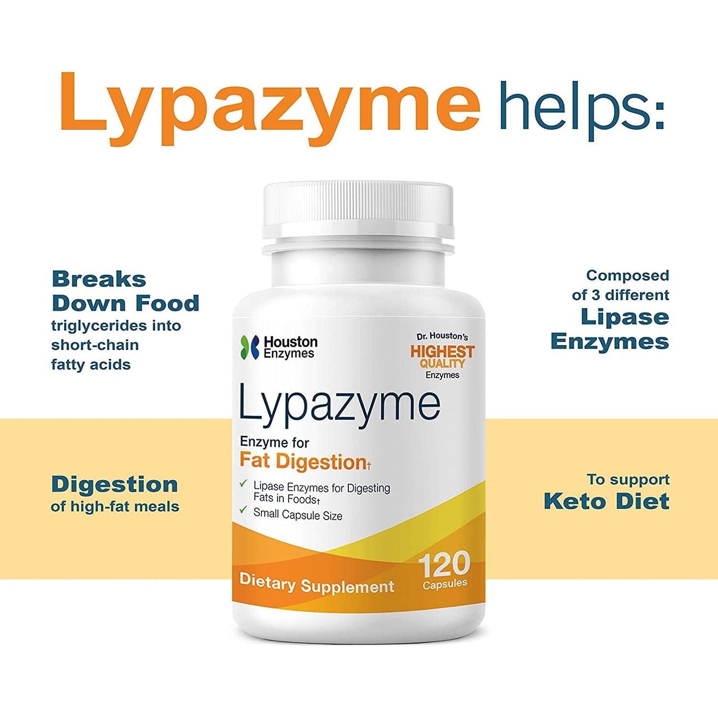 – Lypazyme – Supports Complete Breakdown of Triglyceride Fats – Excellent for High-Fat Diets 120 Capsules