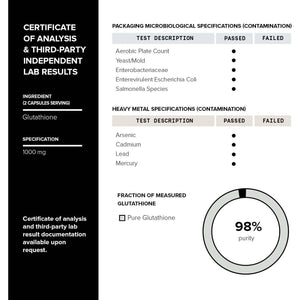 Toniiq Ultra High Strength Glutathione Capsules - 1000Mg Concentrated Formula - 120 Capsules