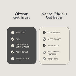 Juna Detox Digestive Enzymes & Probiotic - Fast-Acting Relief for Bloat, Gas, Indigestion & Discomfort