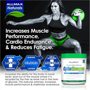 ALLMAX Nutrition - Cytogreens Super Greens Powder, Supports Immune & Digestive Health, 60 Servings (Acai Berry Green Tea)