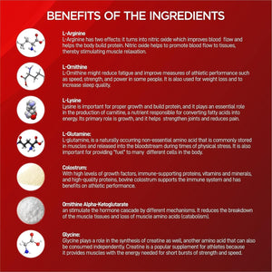 HGH Supplements for Men and Women, 90 Capsules - Naturally Supports Human Growth Hormone