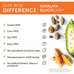 Himalaya Glucocare Herbal Supplement, Metabolism Support, Pancreatic Support, 90 Capsules