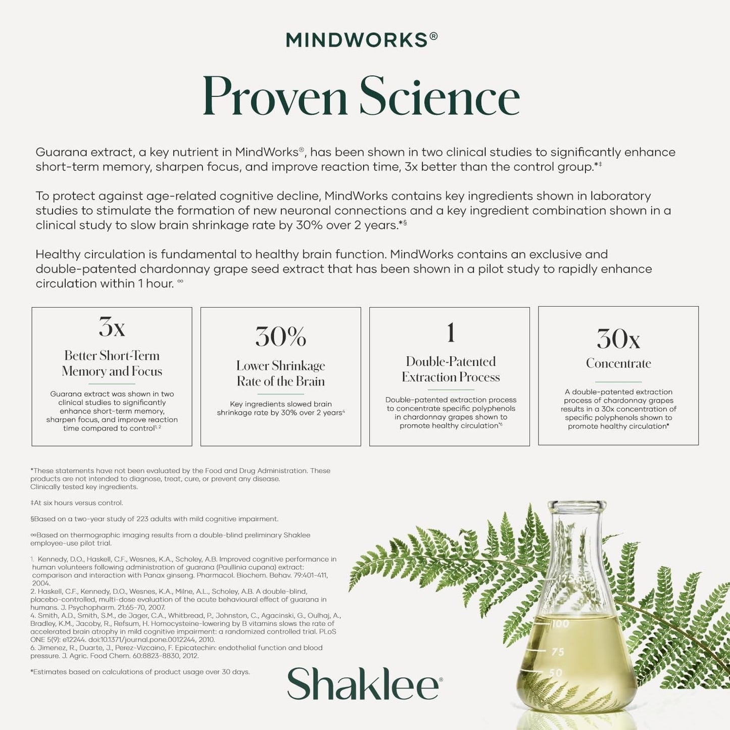 Shaklee Mindworks® - Brain Health Supplement for Brain Sharpness & Focus 30 Tablets