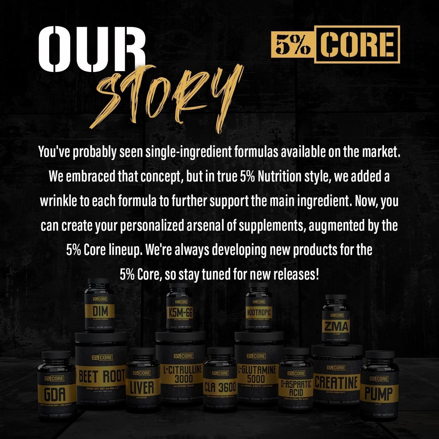5% Nutrition Core KSM-66 Ashwagandha 1,200Mg (45 Servings)