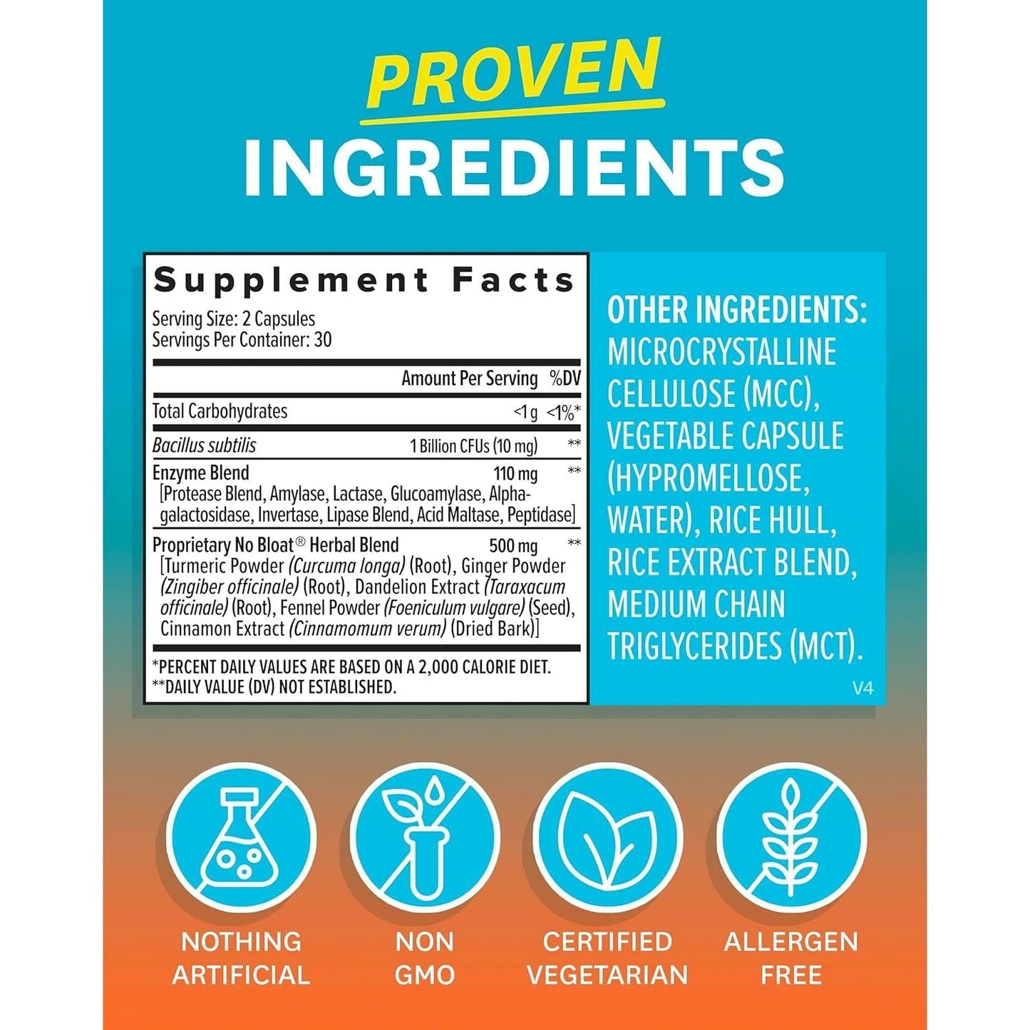 Zenwise Health NO Bloat Probiotics for Women and Men Digestive Health 60 Count