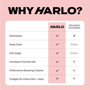 Harlo - Raspberry Salt Electrolyte Drink Mix with Bovine Collagen & Creatine