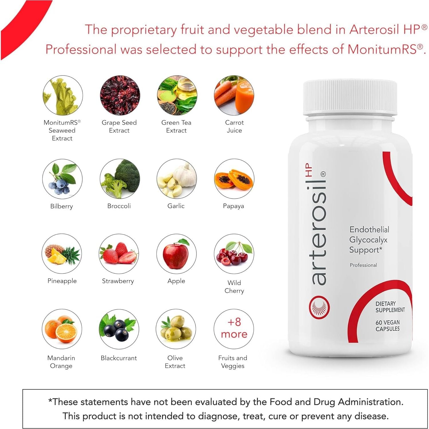 Arterosil HP Professional - Endothelial Glycocalyx Support - Heart & Artery Health Support - Circulation Support