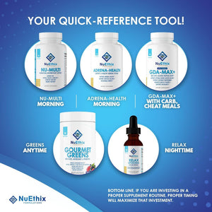 Nuethix Formulations Adrena-Health, Support Cortisol Health, Energy Levels, Mood Moderation 120 Capsules