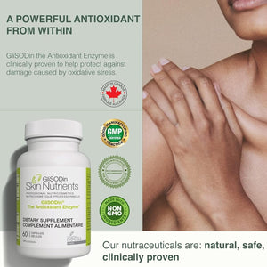 Glisodin Skin Nutrients the Antioxidant Enzyme – Protection against Free Radical Damage - Reduces Oxidative Stress - 60 Capsules