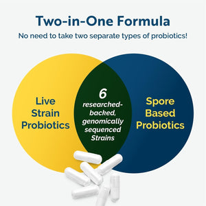 Researched Nutritionals Probiotics for Digestive Health - Multi-Biome (30 Capsules)