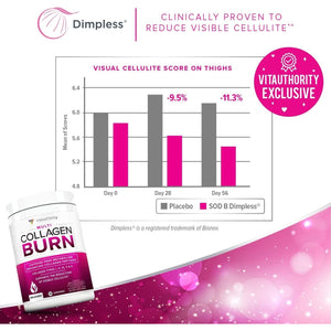 Hydrolyzed Collagen Powder for Weight Loss - Collagen Burn Ultimate Beauty Complex - Unflavored