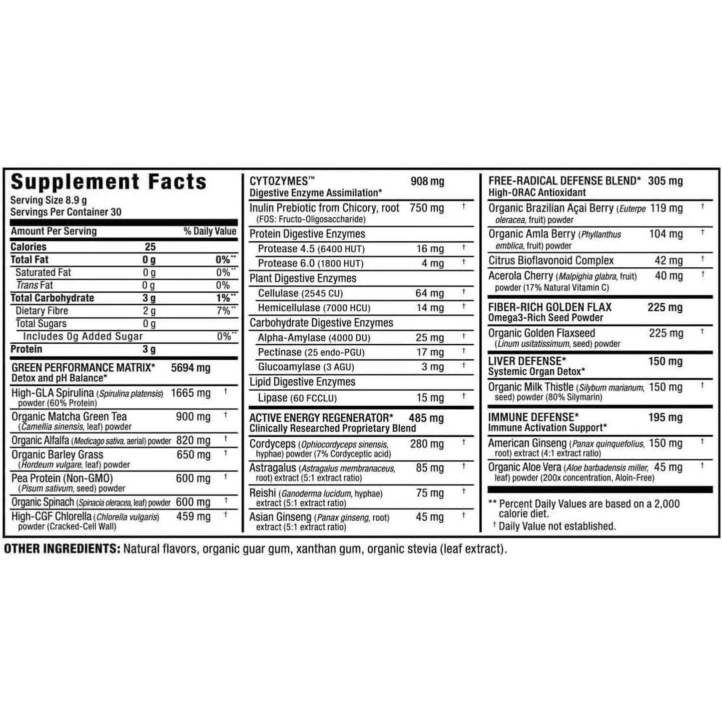 ALLMAX Nutrition - Cytogreens Super Greens Powder, Supports Immune & Digestive Health, 60 Servings (Acai Berry Green Tea)