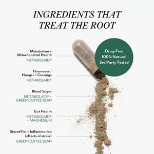 Veracity Ignite - Natural Cellular Metabolic Support Supplement, Hormone Regulator for Women - 100% Non-Drug Formula